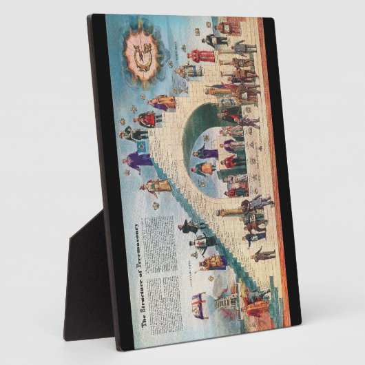 Structure of Freemasonry Plaque (Côté)