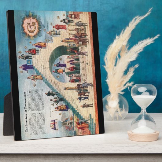 Structure of Freemasonry Plaque (Côté)