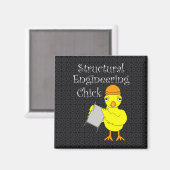 Structurele ingenieurskoppeling magneet (Voorkant / Achterkant)