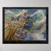 Structuur van de decentralisatie poster (Voorkant)