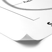 Structuur van ei en sperma poster (Hoek)