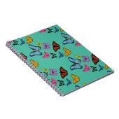 Structuur van het vlinderpatroon notitieboek (Rechterzijde)