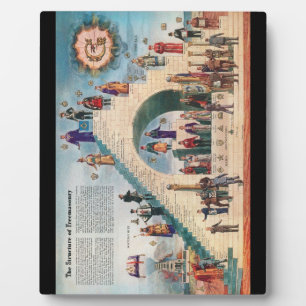 Structuur van vrijmetselarij Plaquette Fotoplaat