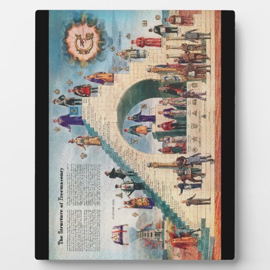 Structuur van vrijmetselarij Plaquette Fotoplaat (Voorkant)
