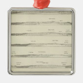 Structuursecties door het Uinta-gebergte Metalen Ornament (Voorkant)