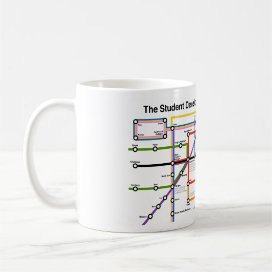 Student Ontwikkeling Transit Systeem Map Mok (Links)