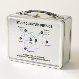 Studie Quantum Physics Higgs Field Standard Model