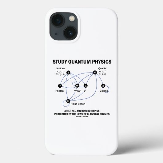 Studie Quantum Physics Higgs Field Standard Model Case-Mate iPhone Case (Achterkant)