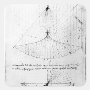 Studies naar concave spiegels met constante parabo vierkante sticker