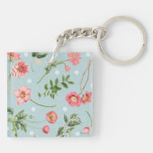 Studio Botanicals Sleutelhanger (Achterkant)