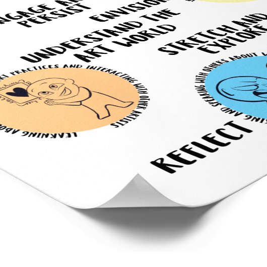 Studio Habits of Mind Poster (Hoek)