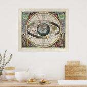 Stunninge vintage kunst ster kaart, ptolemaeus poster (Keuken)