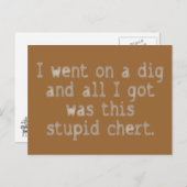 Stupid Chert Briefkaart (Voorkant / Achterkant)