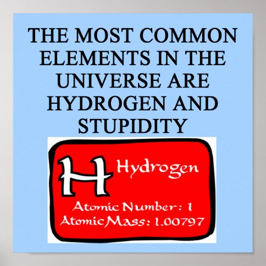 STUPIDITEIT POSTER (Voorkant)