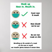 Style de dessin Comment porter un poster de masque (Devant)