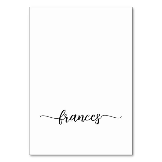 Style moderne de brosse Nom du script Cartes de pl (Par défaut)