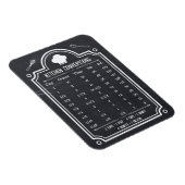 Stylish Chalkboard Kitchen Conversion Chart Magneet (Rechterzijde)