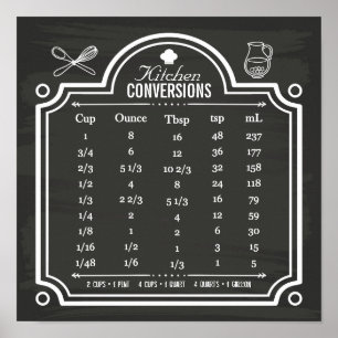 Stylish Chalkboard Kitchen Conversion Chart Poster