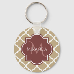 Stylish Tan Quatrefoil Burgundy Monogram en naam Sleutelhanger