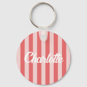 Stylist Schattige Sweet Red Heart Pattern Monogram Sleutelhanger (Achterkant)