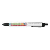Stylo Noir Tableau périodique des éléments - Utilisation péri (Bas)