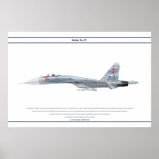 Su-27 Rusland 2 Poster (Voorkant)