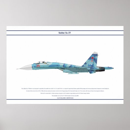 Su-27 Rusland 3 Poster (Voorkant)