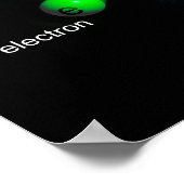 Subatomaire deeltjes poster (Hoek)