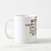 Subway Art Coffee Klassieke Mok (Links)