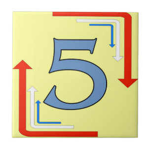 Subway Tegel Arrows Lijst 5 Vijf Tegeltje