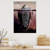 Succes Iceberg Dark Poster (Keuken)