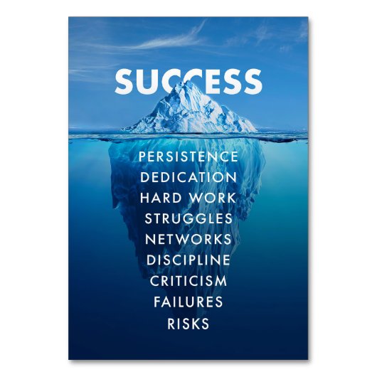 Succes Iceberg hard work Kaart (Voorkant)