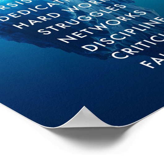 Succes Iceberg hard work Poster (Hoek)