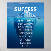 Succes Iceberg hard work Poster (Voorkant)