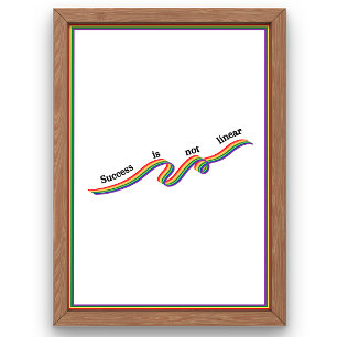 Succes is niet lineair poster