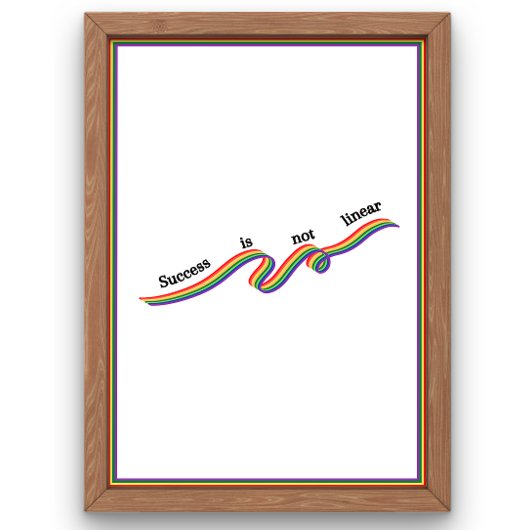 Succes is niet lineair poster