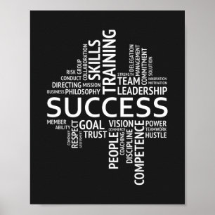 Succesdefinitie   MOTIVATIE POSTER