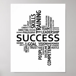 Succesdefinitie   MOTIVATIE Poster