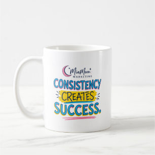 SUCCESS CITAT COFFIEBEEKER KOFFIEMOK