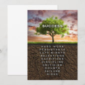 Successtructuur Save The Date (Voorkant / Achterkant)