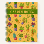 Succulent, Cactus, Carnet du désert (Devant)