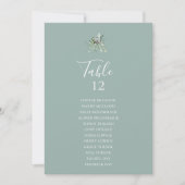 Succulent Greenery Sage Table Number Seating Chart (Voorkant)