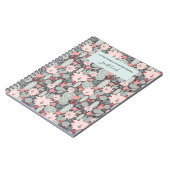 Succulent Plante Cactus Location de vacances Livre (Côté gauche)