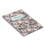 Succulent Planten Cactus Personalized Notitieboek (Rechterzijde)