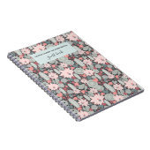 Succulent Planten Cactus Vacation Rental Guest Boo Notitieboek (Rechterzijde)