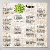 Succulent Wedding Seating Chart Poster (Voorkant)