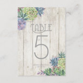 Succulentes et numéros de table en bois rustique I (Dos)