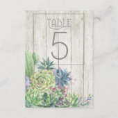 Succulents et numéros de table en bois rustique V2 (Dos)