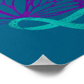 Suicide Prevention Awareness Teal &amp; Purple Rib Poster (Hoek)