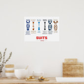 SUITS DIALOG SUITS FAMILIE POSTER (Keuken)